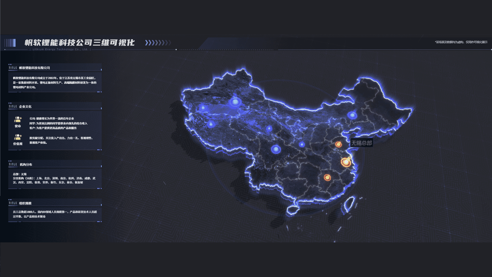 锂能科技三维可视化大屏