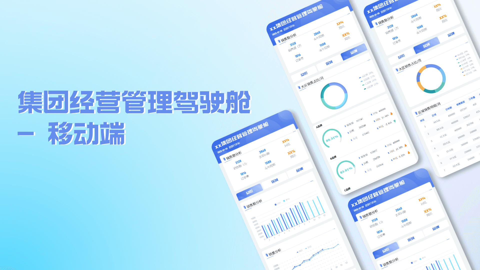集团经营管理驾驶舱-浅色